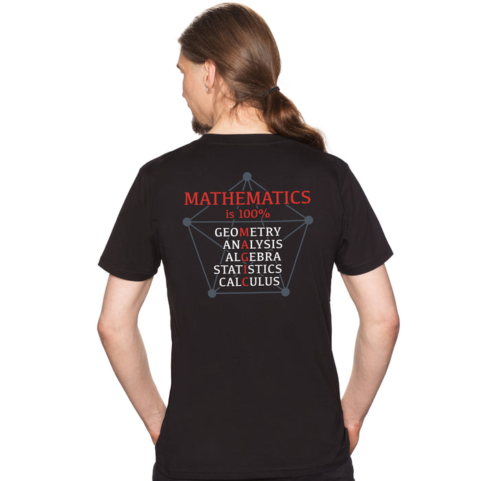 productImage-11473-mathematics-is-100-magic-1.jpg